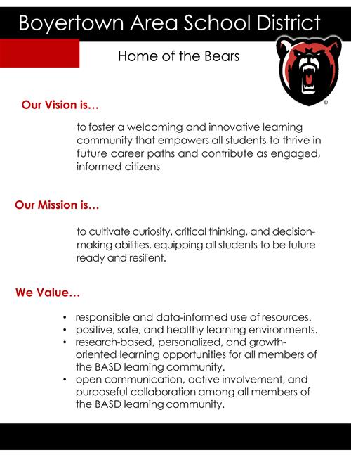 Vision Mission Value Stattements